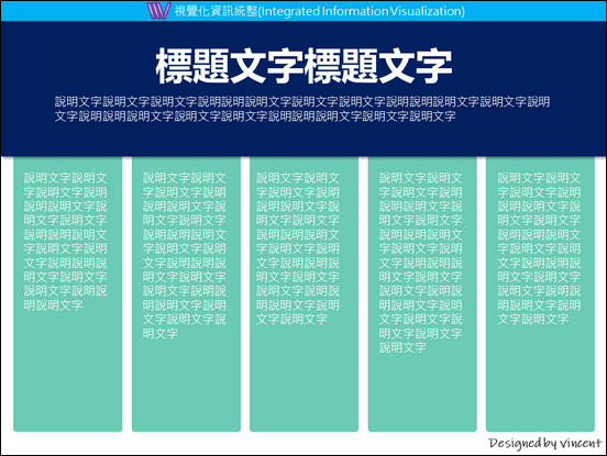 PowerPoint-各種版型練習