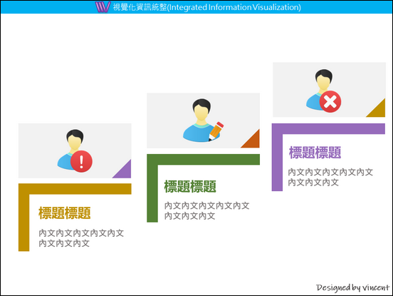 PowerPoint-各種版型練習