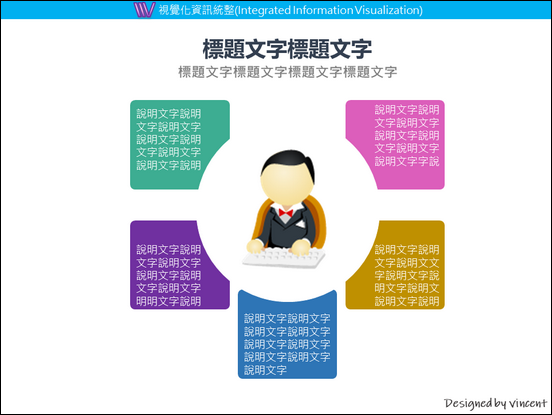 PowerPoint-各種版型練習