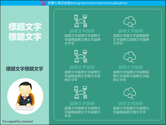 PowerPoint-各種版型練習