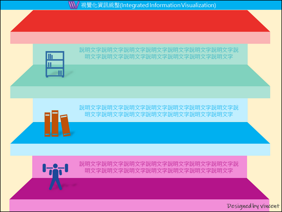 PowerPoint-各種版型練習