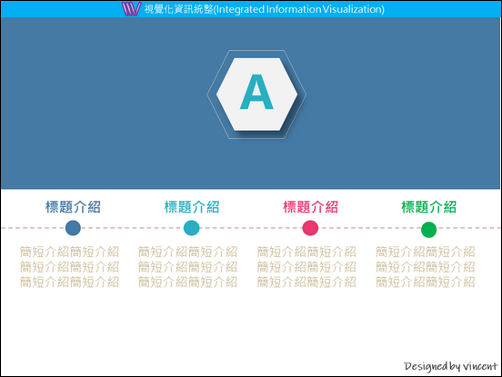 PowerPoint-各種版型練習