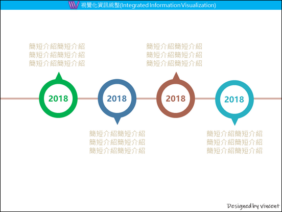 PowerPoint-各種版型練習