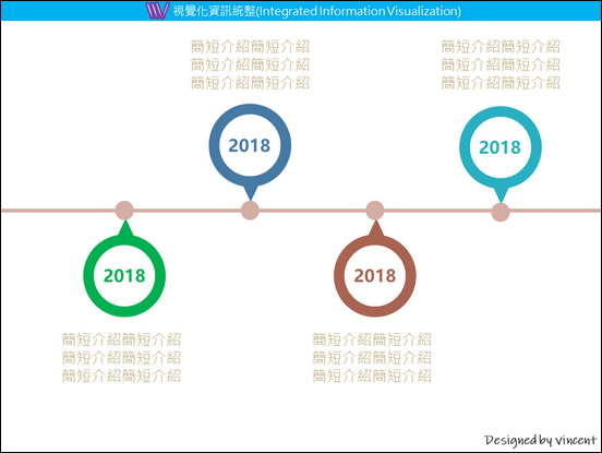 PowerPoint-各種版型練習