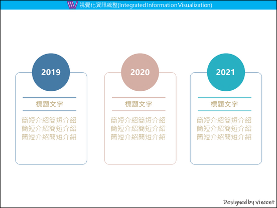 PowerPoint-各種版型練習