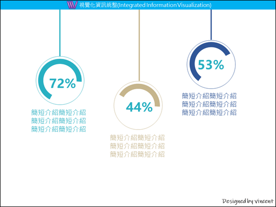 PowerPoint-各種版型練習