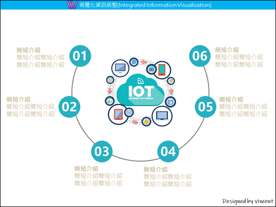 PowerPoint-各種版型練習