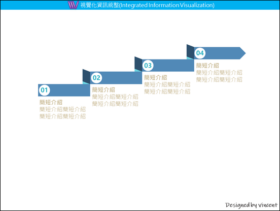 PowerPoint-各種版型練習