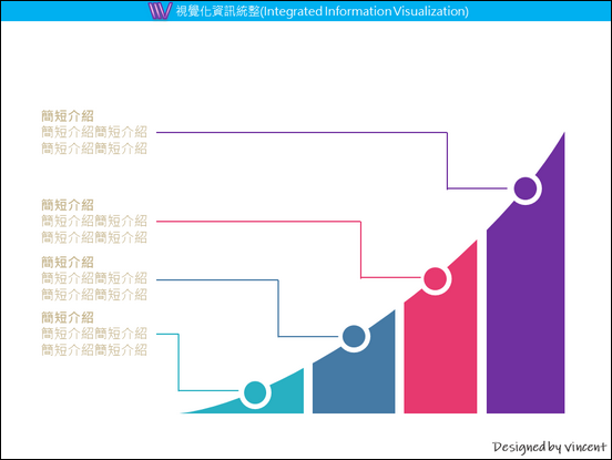 PowerPoint-各種版型練習