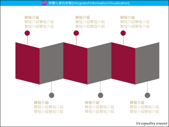 PowerPoint-各種版型練習