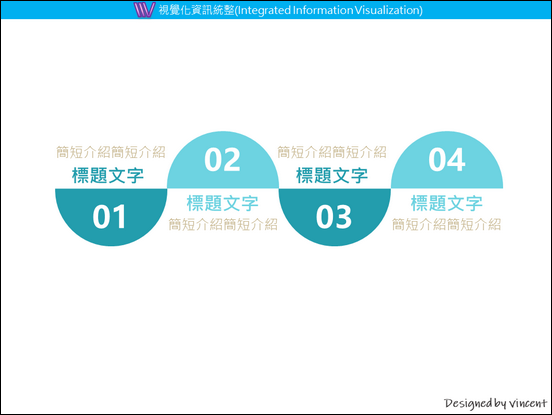 PowerPoint-各種版型練習