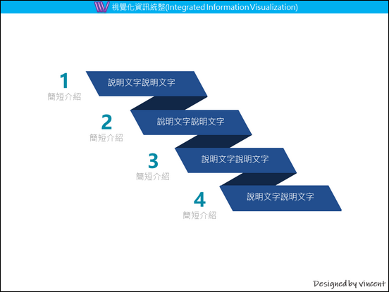 PowerPoint-各種版型練習