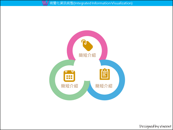 PowerPoint-各種版型練習