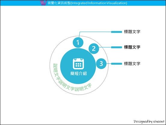 PowerPoint-各種版型練習