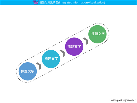 PowerPoint-各種版型練習