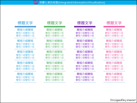 PowerPoint-各種版型練習