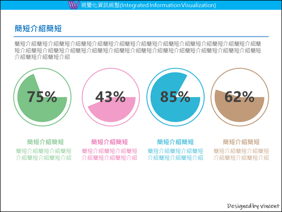 PowerPoint-各種版型練習