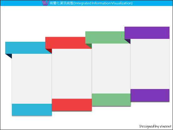 PowerPoint-各種版型練習