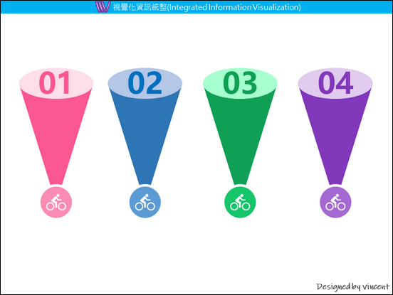 PowerPoint-各種版型練習