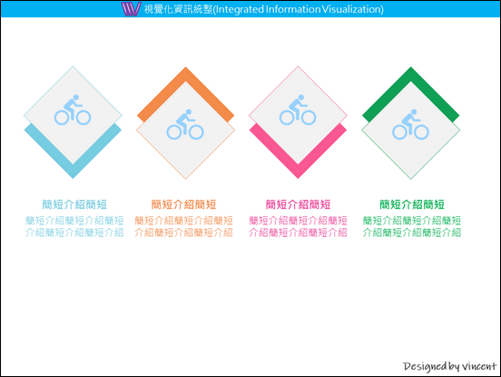 PowerPoint-各種版型練習