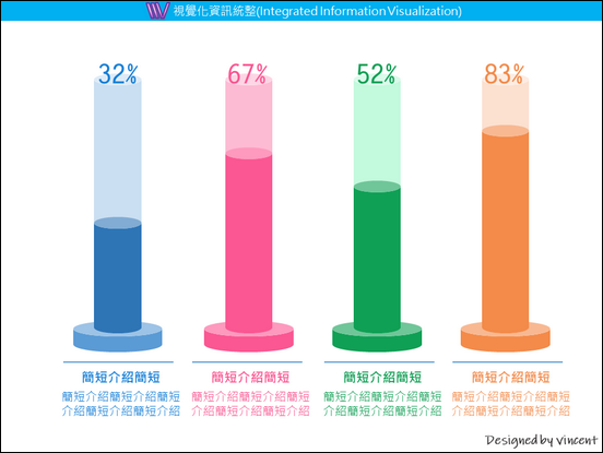 PowerPoint-各種版型練習