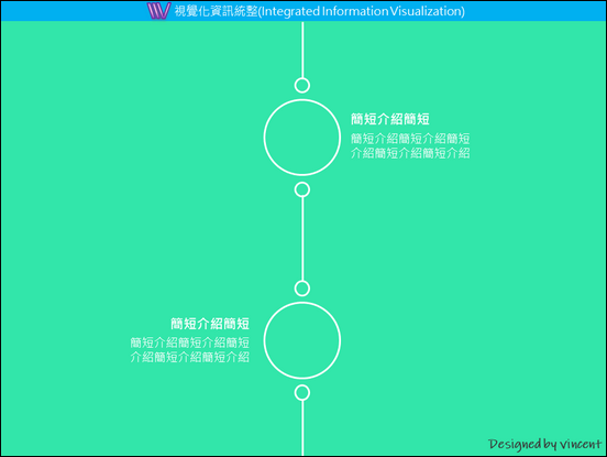 PowerPoint-各種版型練習