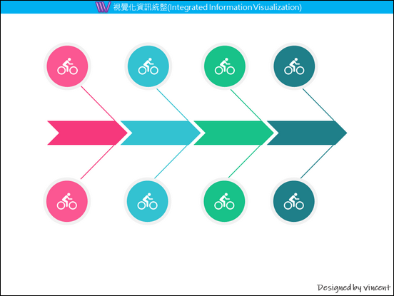 PowerPoint-各種版型練習