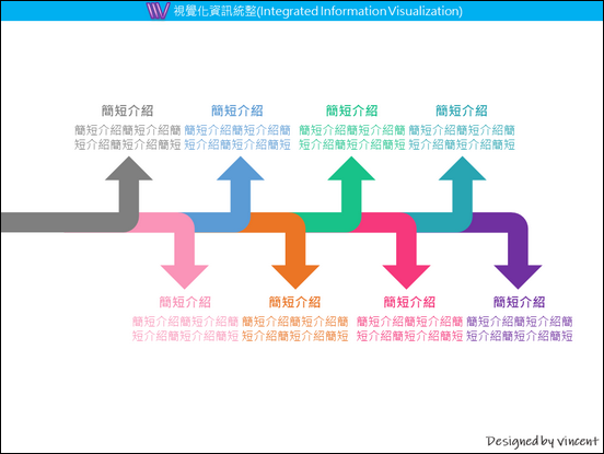 PowerPoint-各種版型練習