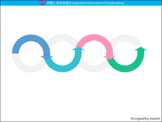 PowerPoint-各種版型練習