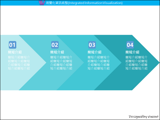 PowerPoint-各種版型練習