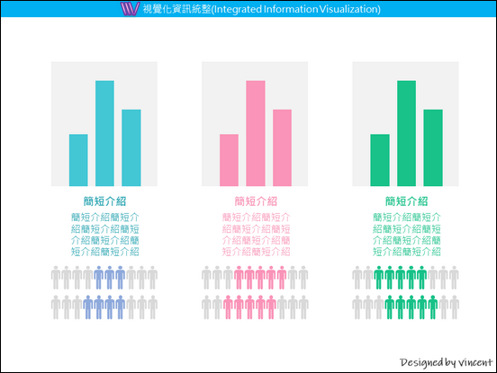 PowerPoint-各種版型練習