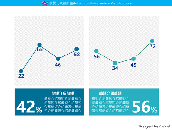 PowerPoint-各種版型練習