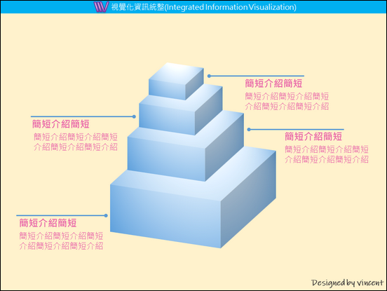 PowerPoint-各種版型練習