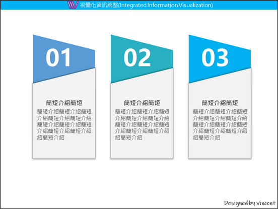 PowerPoint-各種版型練習