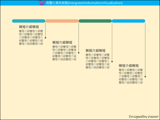 PowerPoint-各種版型練習