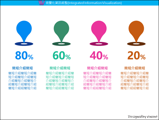 PowerPoint-各種版型練習