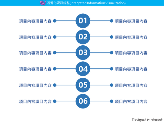 PowerPoint-各種版型練習