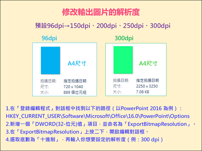 PowerPoint-資訊圖表研習講義(尺寸的觀念介紹與實作)