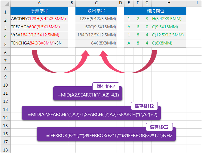 Excel-依規則取出字串(MID,SEARCH,IFERROR)