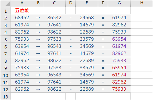 Excel-驗證魔術數字(MID,LARGE,SMALL)