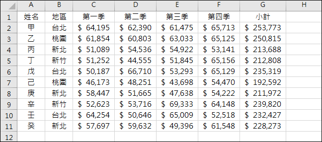 Excel-介紹資料範圍與表格