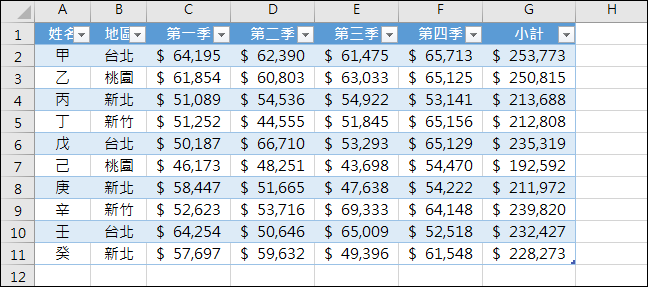 Excel-介紹資料範圍與表格