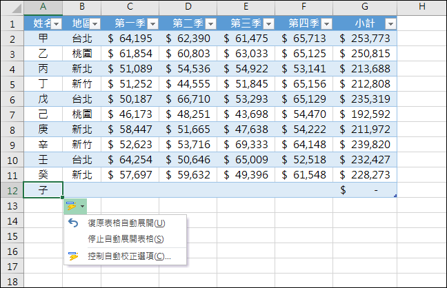 Excel-介紹資料範圍與表格