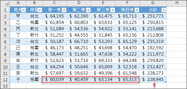 Excel-介紹資料範圍與表格