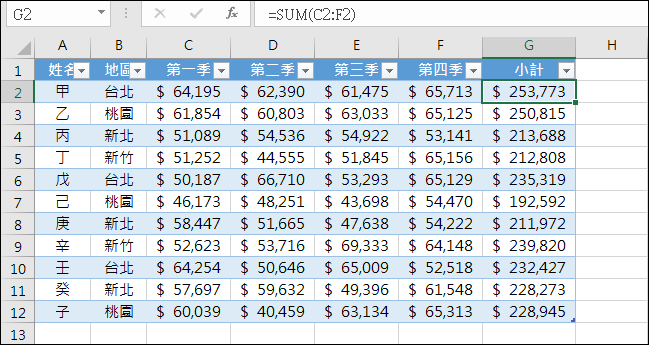 Excel-介紹資料範圍與表格