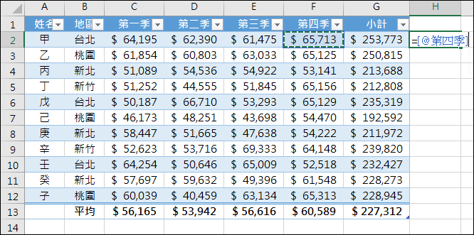 Excel-介紹資料範圍與表格