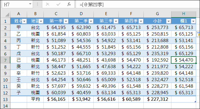 Excel-介紹資料範圍與表格