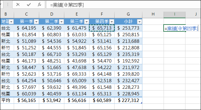 Excel-介紹資料範圍與表格