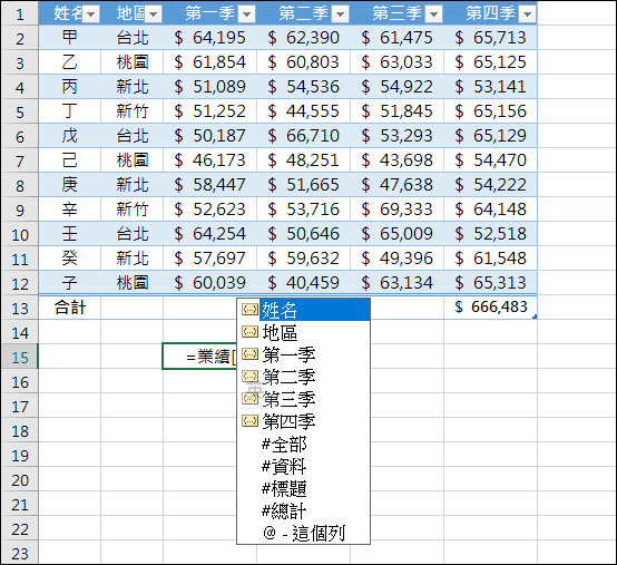 Excel-介紹資料範圍與表格