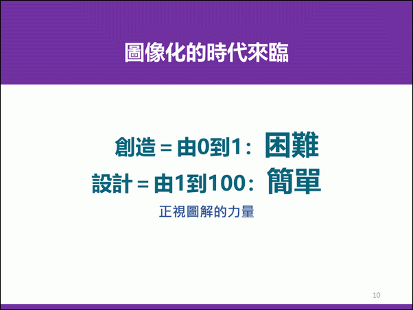 數位資源在教學與行政的應用